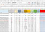 fix troubleshoot amazon PPC campaigns and keyword indexing